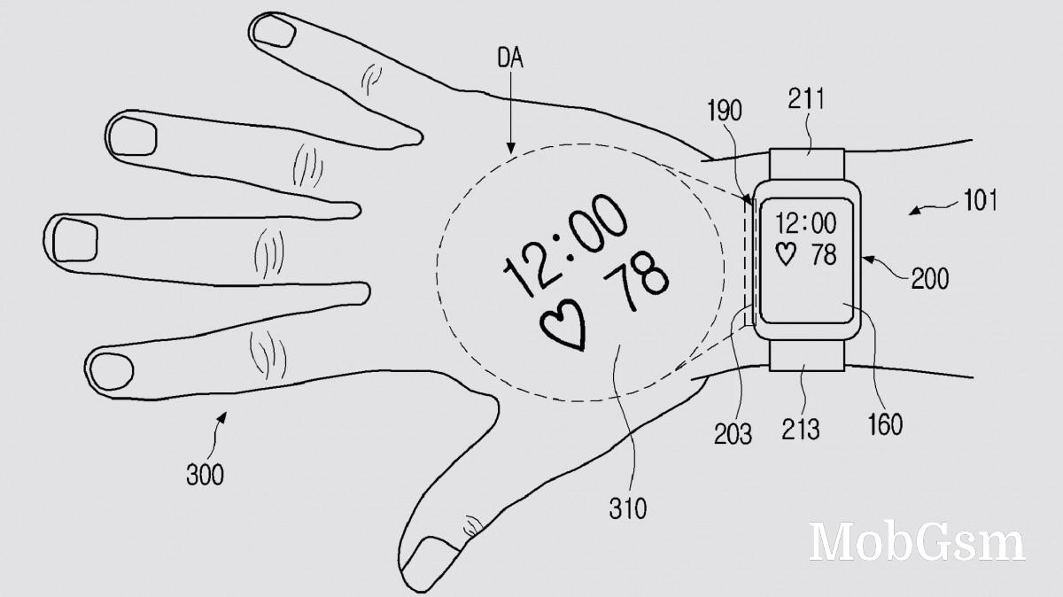 Samsung patents smartwatch with built-in projector