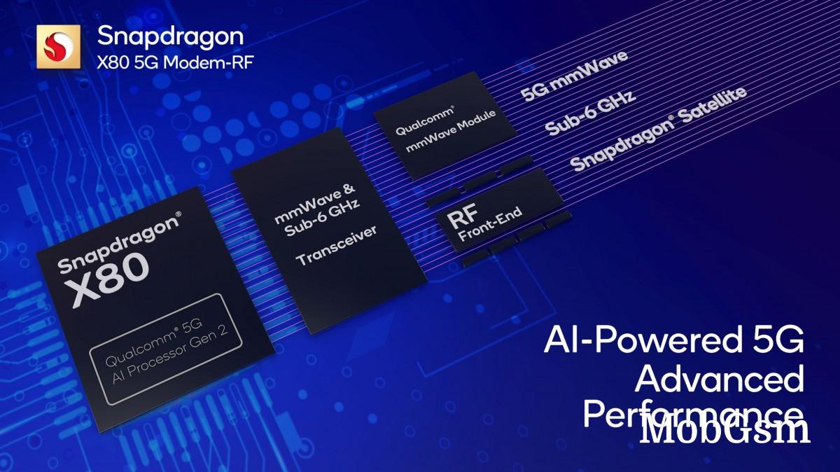 Qualcomm announces X80 5G modem, FastConnect 7900 Wi-Fi module