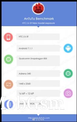 HTC U 11 specs (from AnTuTu)