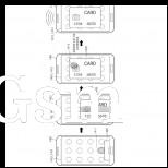 Illustrations of the different fingerprint scanner applications