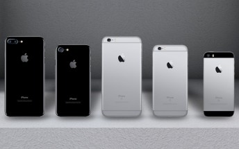 Counterclockwise: the Apple iPhone makes history, Part 2