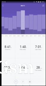 Sleep cycles per day