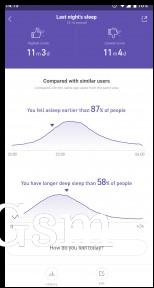 More sleep data