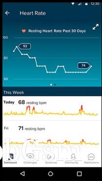 Fitbit app with the Inspire band