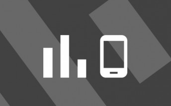 Top 10 trending phones of week 10