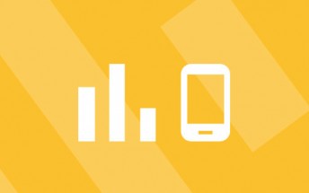 Top 10 trending phones of week 7