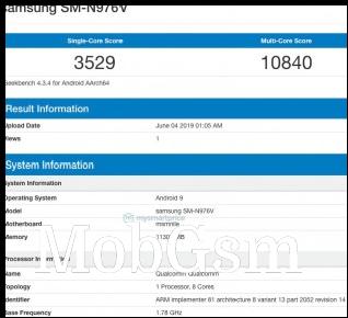 Samsung Galaxy Note10 5G and regular version