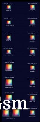 Sensor size comparison: Huawei vs. Samsung flagships