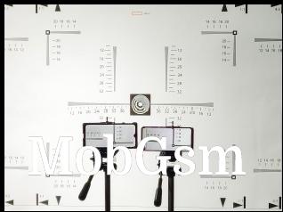 MTF Chart with Realme