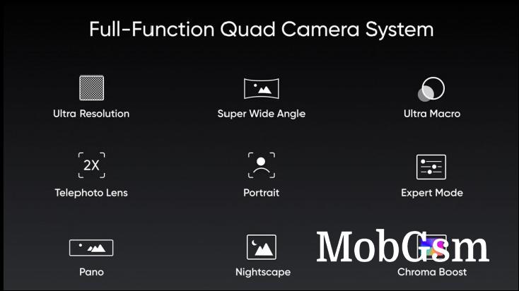 Realme will launch three quad camera phones by the end of October