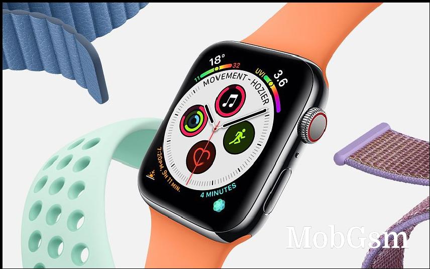 Smartwatch market grows, Apple maintains a massive lead