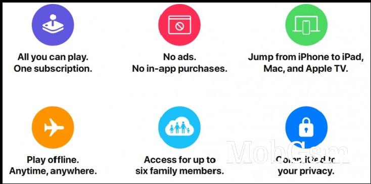 Apple details its Arcade gaming subscription service, coming September 19