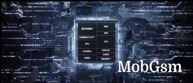 Exynos 980 is Samsung’s first 5G-integrated mobile chipset