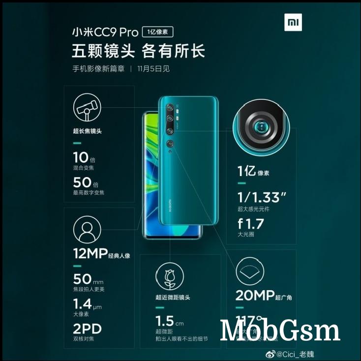 Camera details, listed by the Xiaomi CC brand manager