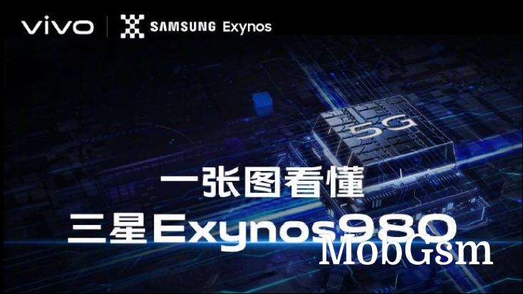 vivo X30 announced with Exynos 980 SoC, arriving next month