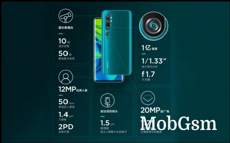 Xiaomi Mi CC9 Pro is official with a 108 MP penta-camera