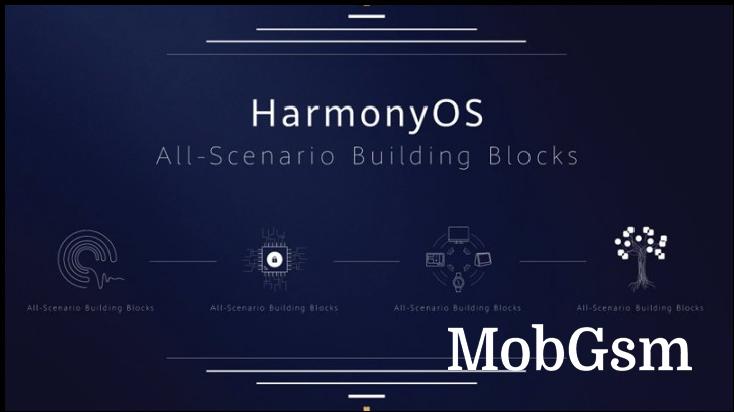 Huawei will build more HarmonyOS devices next year and sell them globally