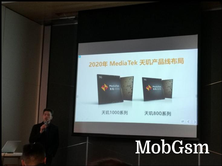 MediaTek introduces the mid-range chipset Dimensity 800 that comes with integrated 5G