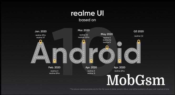 Realme UI is official with simplified design