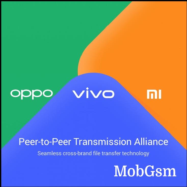 Oppo, vivo and Xiaomi are launching worldwide their seamless file transfer service