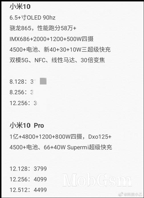 Full Xiaomi Mi 10 and Mi 10 Pro specs and prices leak, to launch together