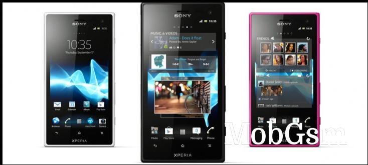 Flashback: the Sony Xperia S was the first phone after the divorce with Ericsson