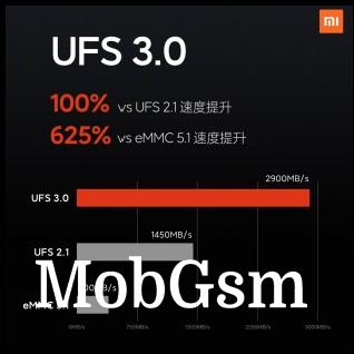 Promo images of Xiaomi Mi 10