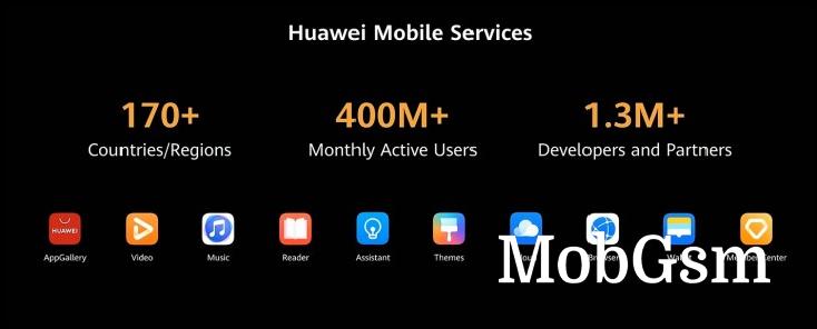 Huawei Mobile Services reach 400M active users, 1.3M developers 