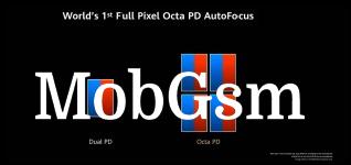 Octa Phase Detection autofocus