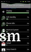 Detailed power and CPU/RAM usage reports