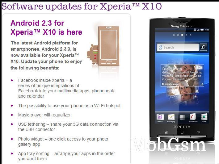 Flashback: Sony Ericsson Xperia X10 fixes past mistakes by choosing Android