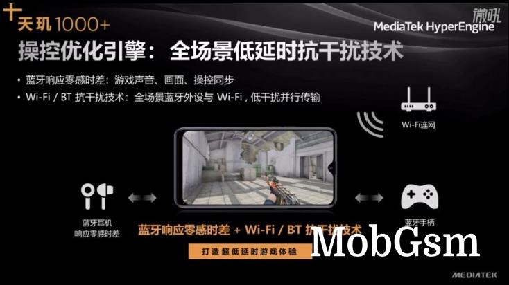 MediaTek unveils Dimensity 1000+ chipset with 144Hz support, iQOO teases phone