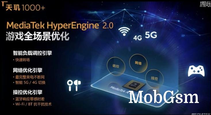 MediaTek unveils Dimensity 1000+ chipset with 144Hz support, iQOO teases phone