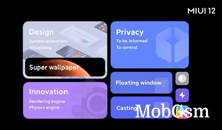 MIUI 12 goes global, supported device list available 