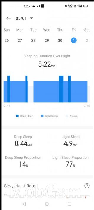Sleep data along with sleep heart rate
