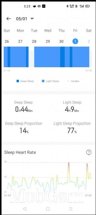 Sleep data along with sleep heart rate