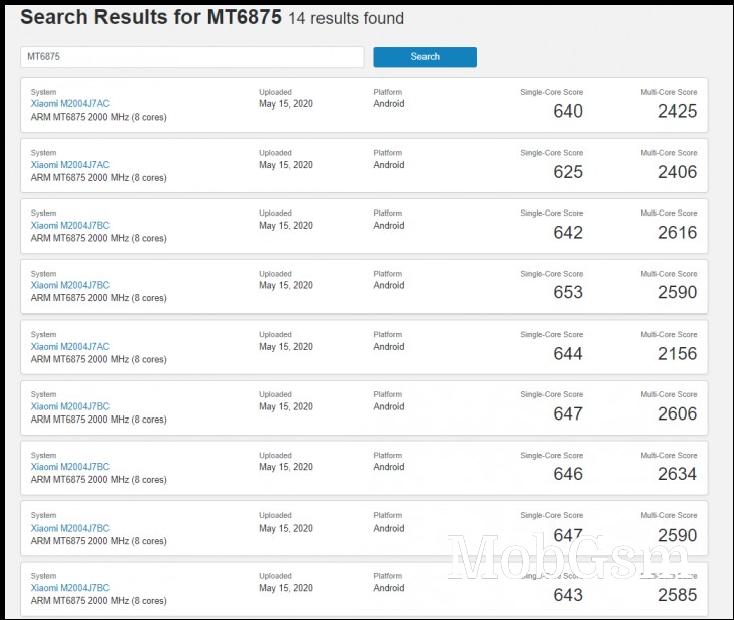 Redmi Note 10 with the upcoming Dimensity 820 chipset benchmarked