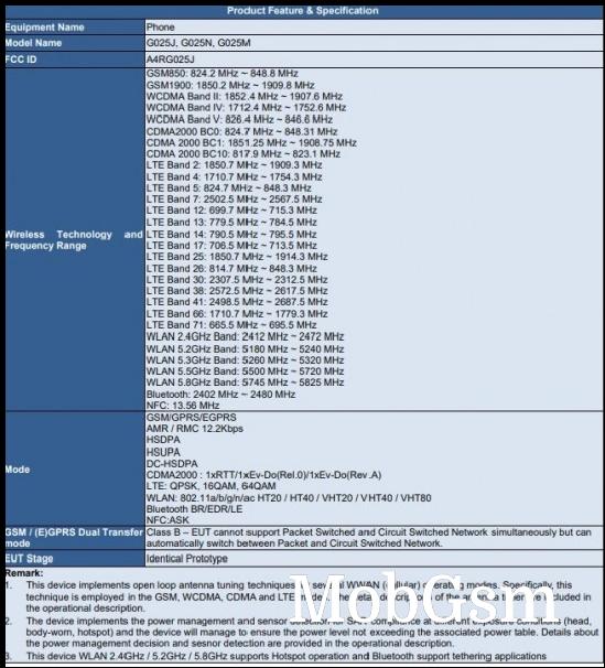 List of wireless bands supported by the Pixel 4a