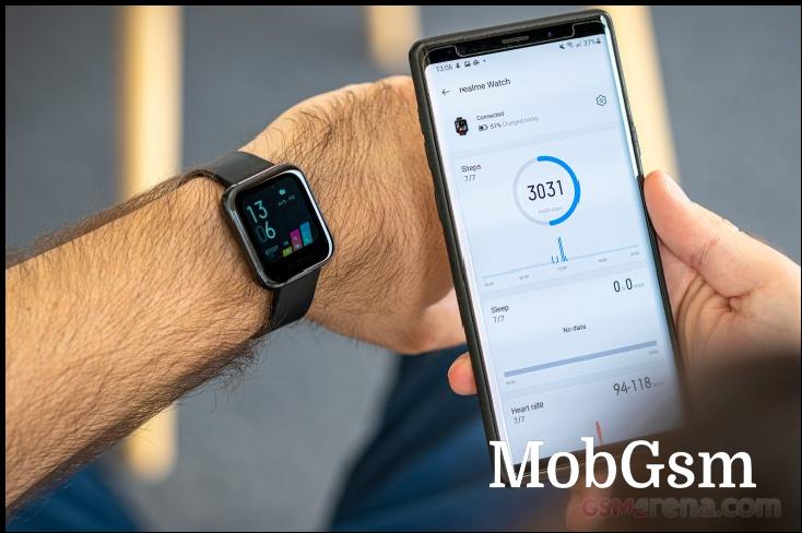 Realme Watch Review