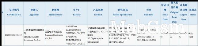 Samsung Galaxy Fold 2 certification at CCC