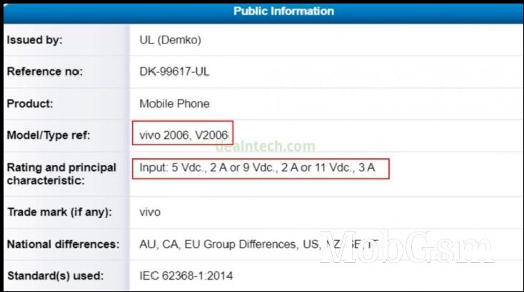 Vivo X60s 5G certified with Snapdragon 765G, 33W charging