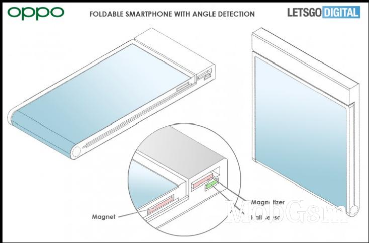 Oppo patent shows a clamshell foldable with the screen on the outside