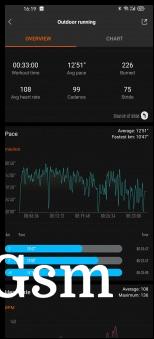Xiaomi Mi Smart Band 5 screenshots