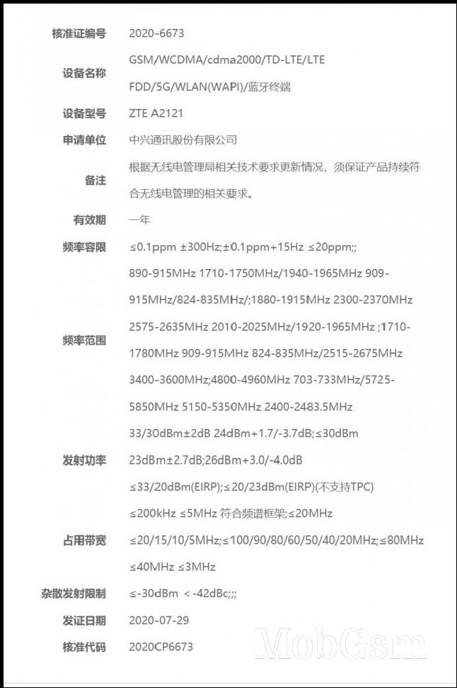 ZTE A20 5G certification on SRRC