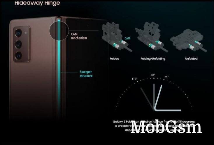 Samsung Galaxy Z Fold2 is here with bigger screens, new hideaway hinge