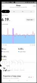 Sleep data