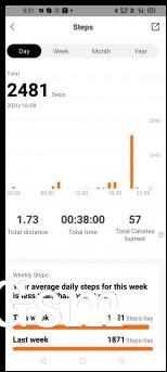 Steps and calories data