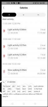 Steps and calories data