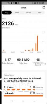 Steps and calories data