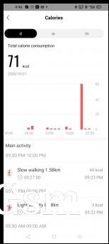 Steps and calories data